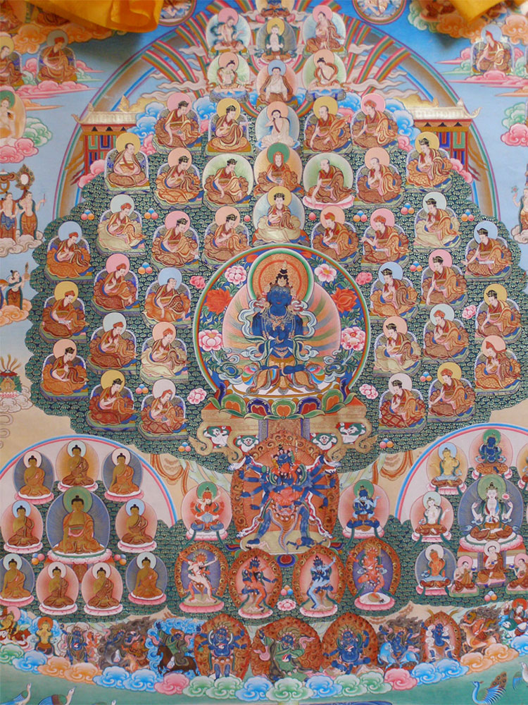 Nuovi Conflitti tra il Lignaggio Karma Kagyu e il Dalai Lama