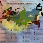 La strategia occidentale per smantellare la Federazione di Russia