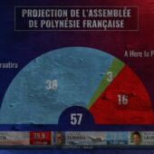 Polinesia Francese: trionfo storico per il partito indipendentista di Moetai Brotherson