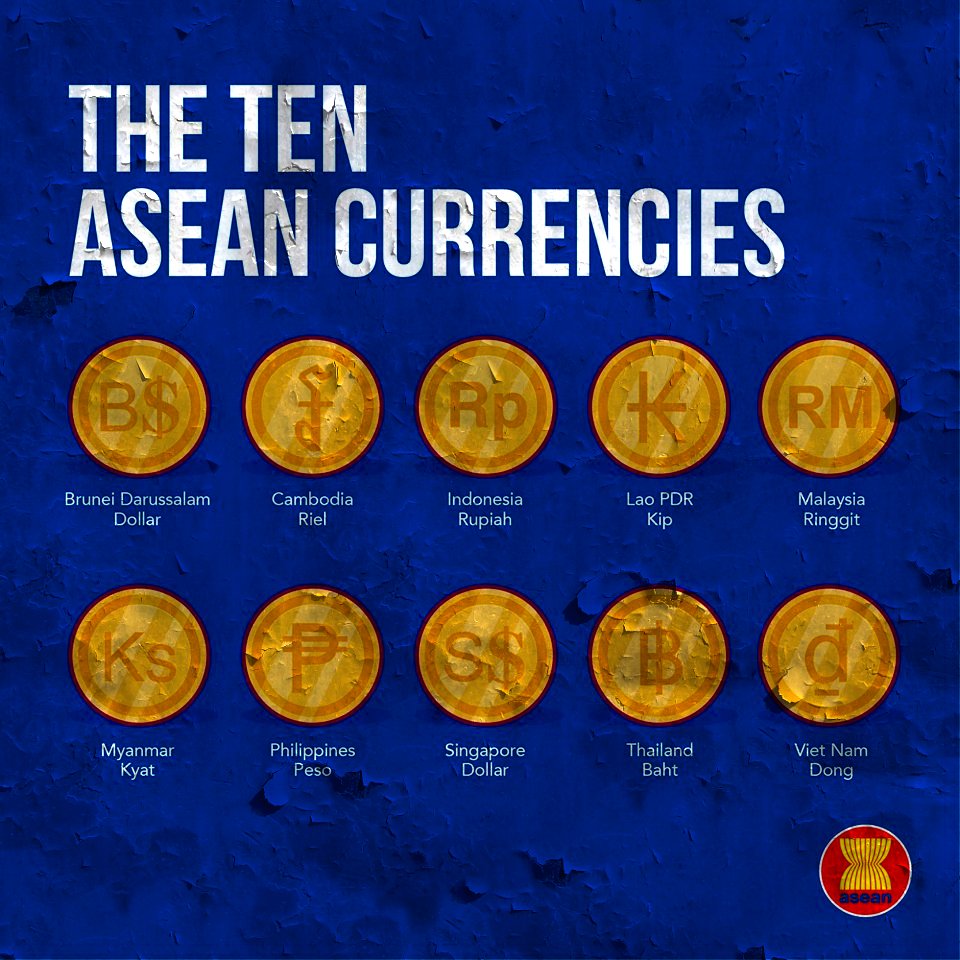 I ministri delle finanze e le banche centrali dell’ASEAN considerano l’abbandono di dollari USA, euro e yen, mentre l’Indonesia chiede l’eliminazione graduale di Visa e Mastercard